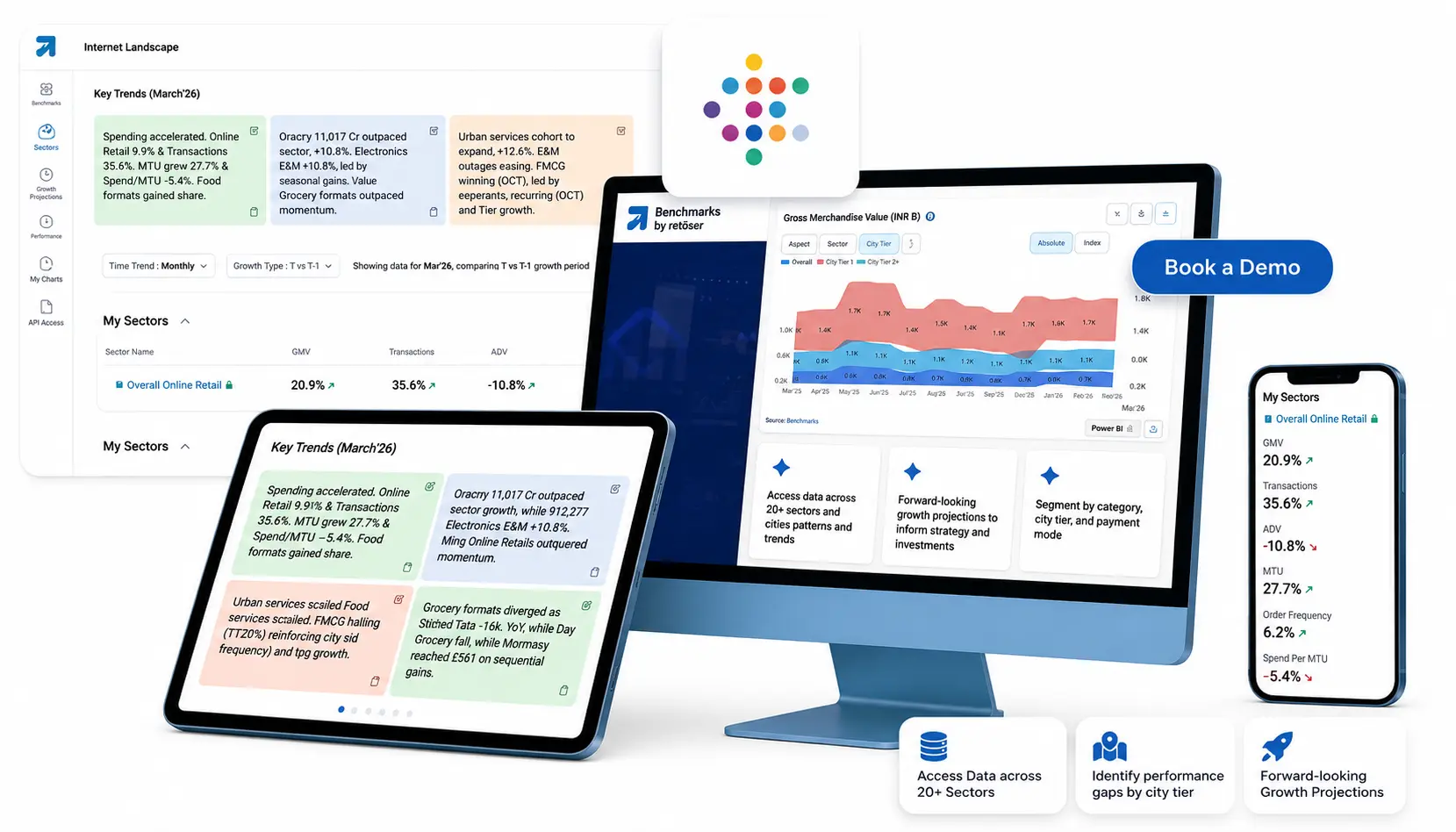 Benchmark Digital